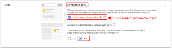 Пошаговая инструкция по настройке Google AdWordsп