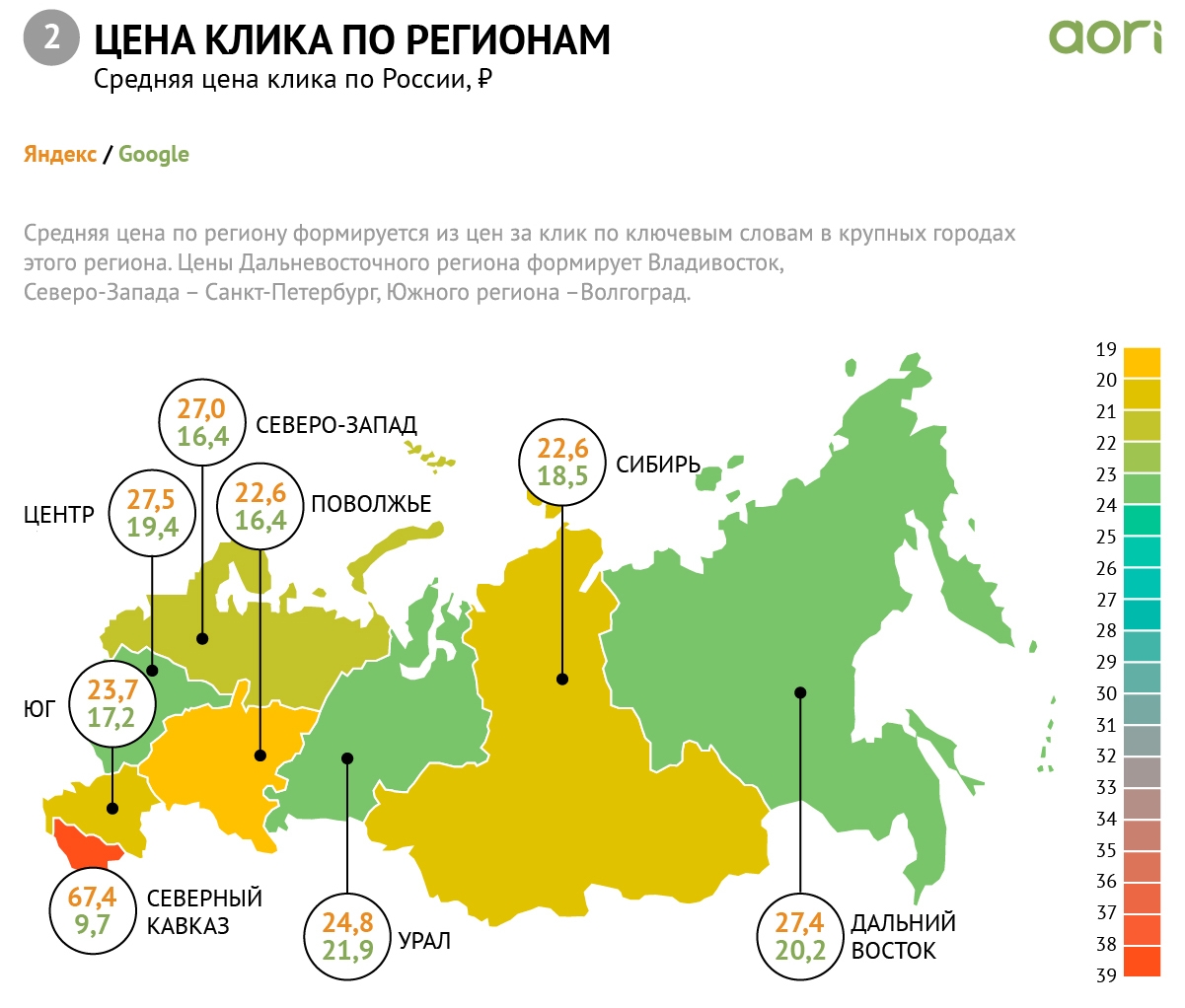 Инфографика со средней ценой клика в разных регионах России