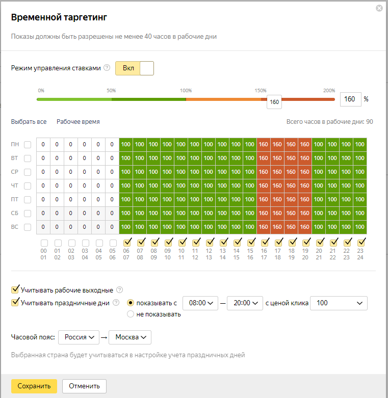 Расписание показов в Яндекс Директ