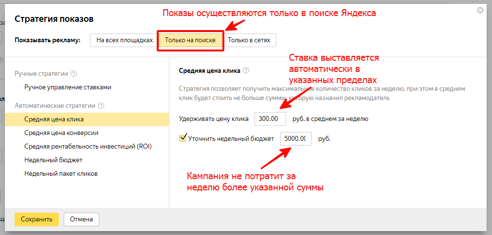 Выбор стратегий управления ставками в Яндекс.Директ