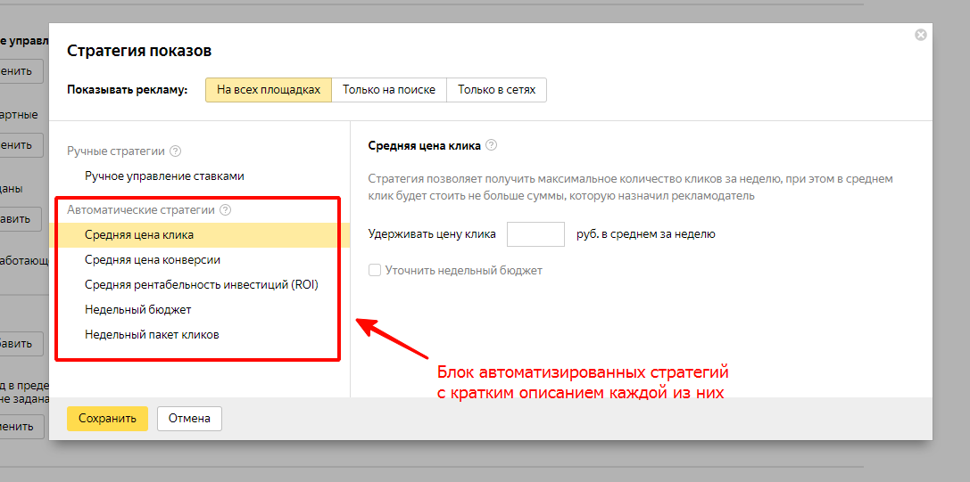 Стратегии показов в Яндекс.Директ