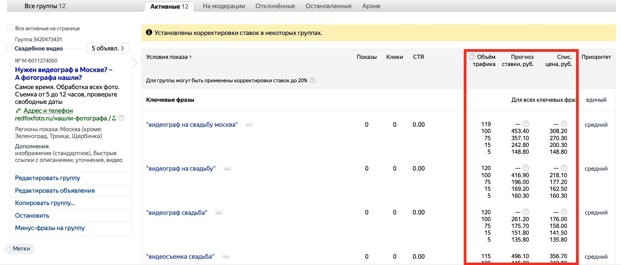 Объем трафика в интерфейсе Яндекс.Директ