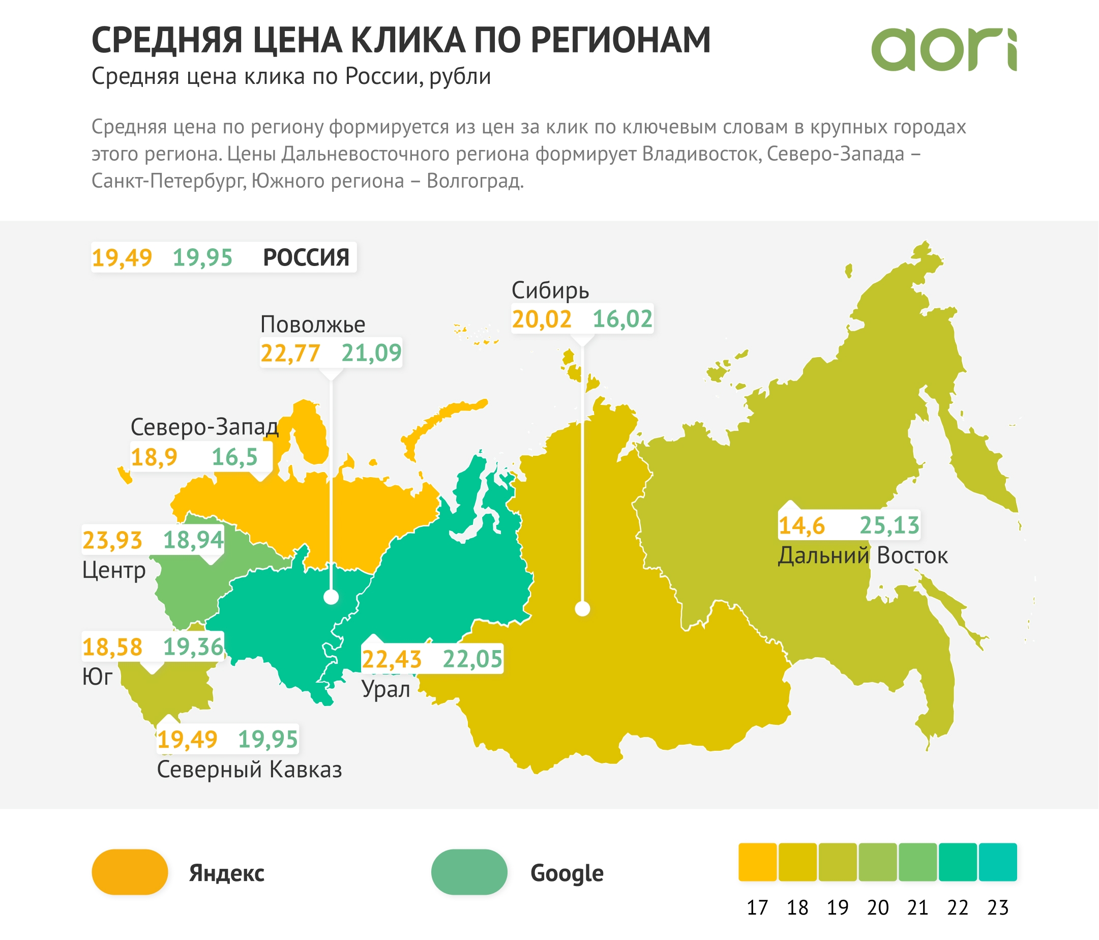 Средняя цена клика с разбивкам по разным регионам России в 2020 году
